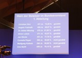 62. Ordentliche Bundesparteitag 2011 - Rostock (14.05.2011)